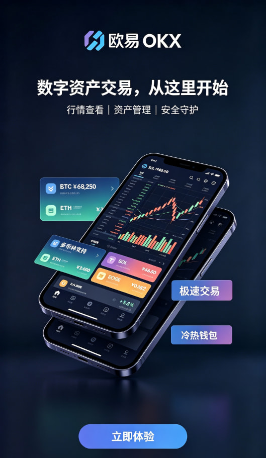 欧交易所app官网安卓科普配图二